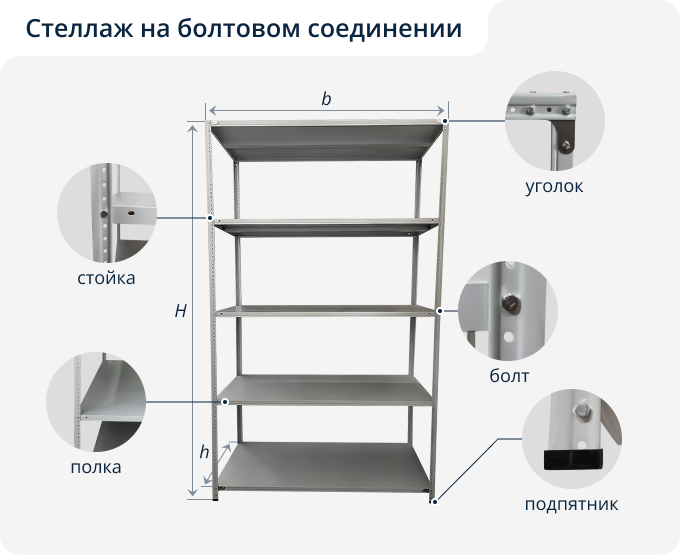 Стеллаж на болтовом соединении